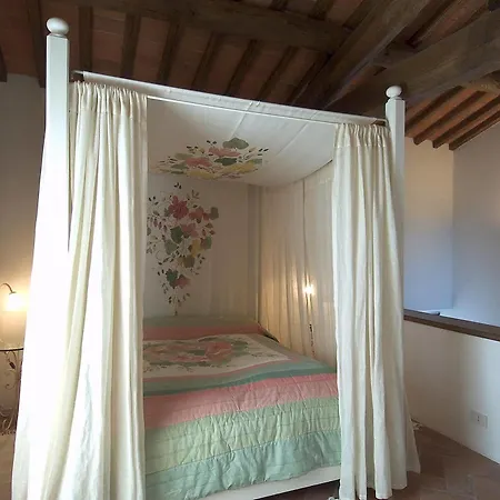 Il Colombaio Di Cencio *
