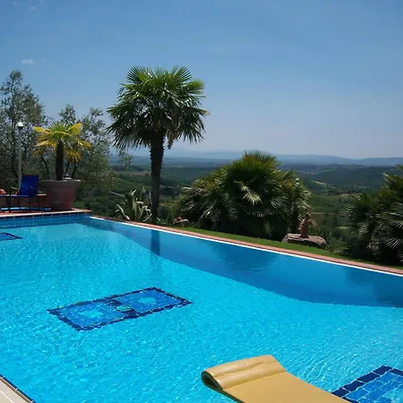 Hotel Il Colombaio Di Cencio