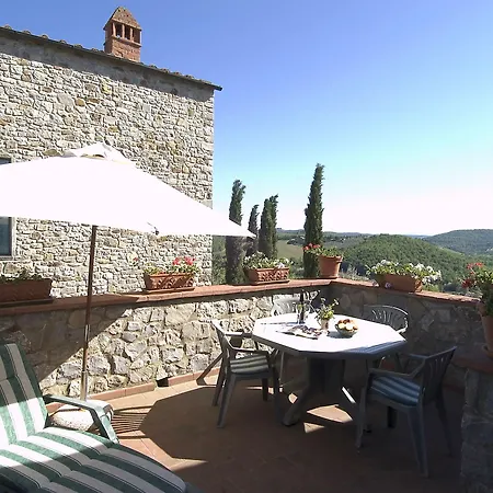 Il Colombaio Di Cencio * Gaiole in Chianti